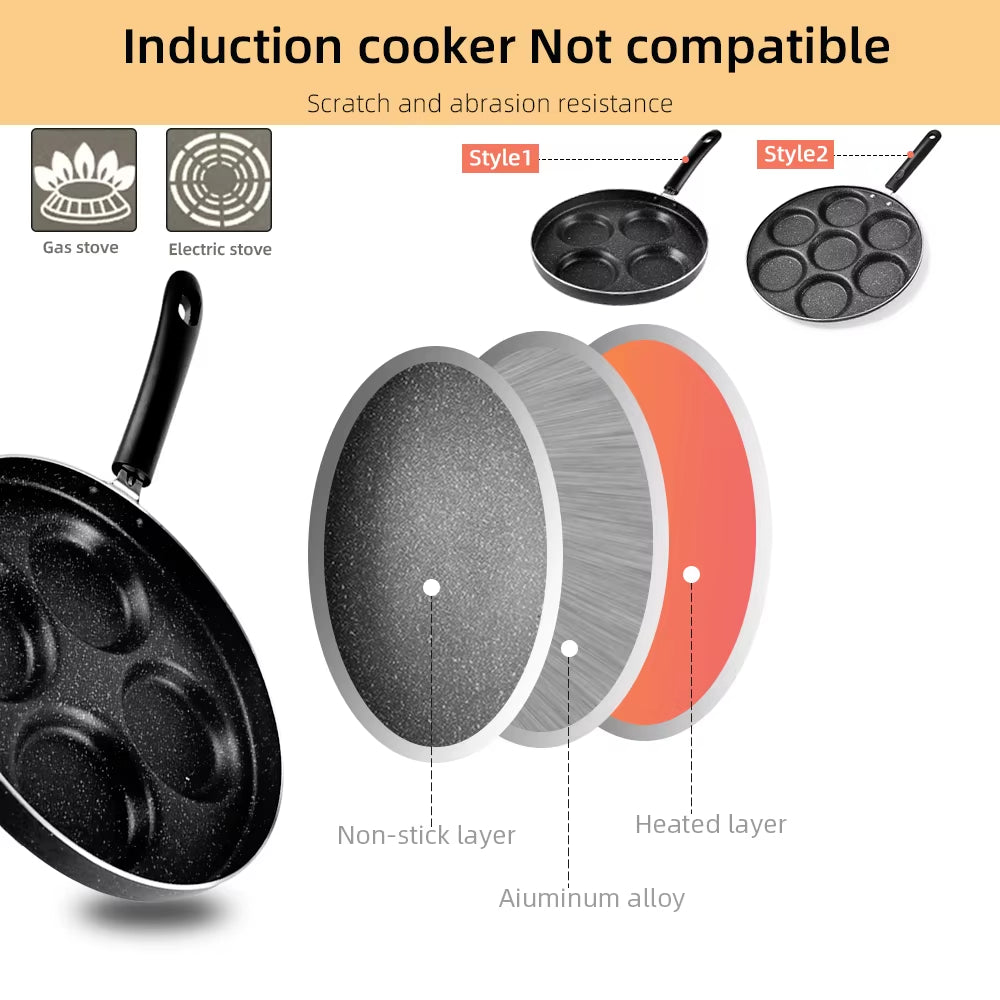 4/7-Cup Pancake & Egg Frying Pan – Durable non-stick pan with multiple holes for cooking eggs, pancakes, or ham. Perfect for quick and easy breakfasts.