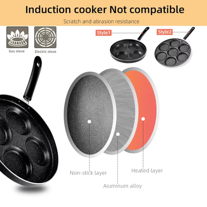 4/7-Cup Pancake & Egg Frying Pan – Durable non-stick pan with multiple holes for cooking eggs, pancakes, or ham. Perfect for quick and easy breakfasts.